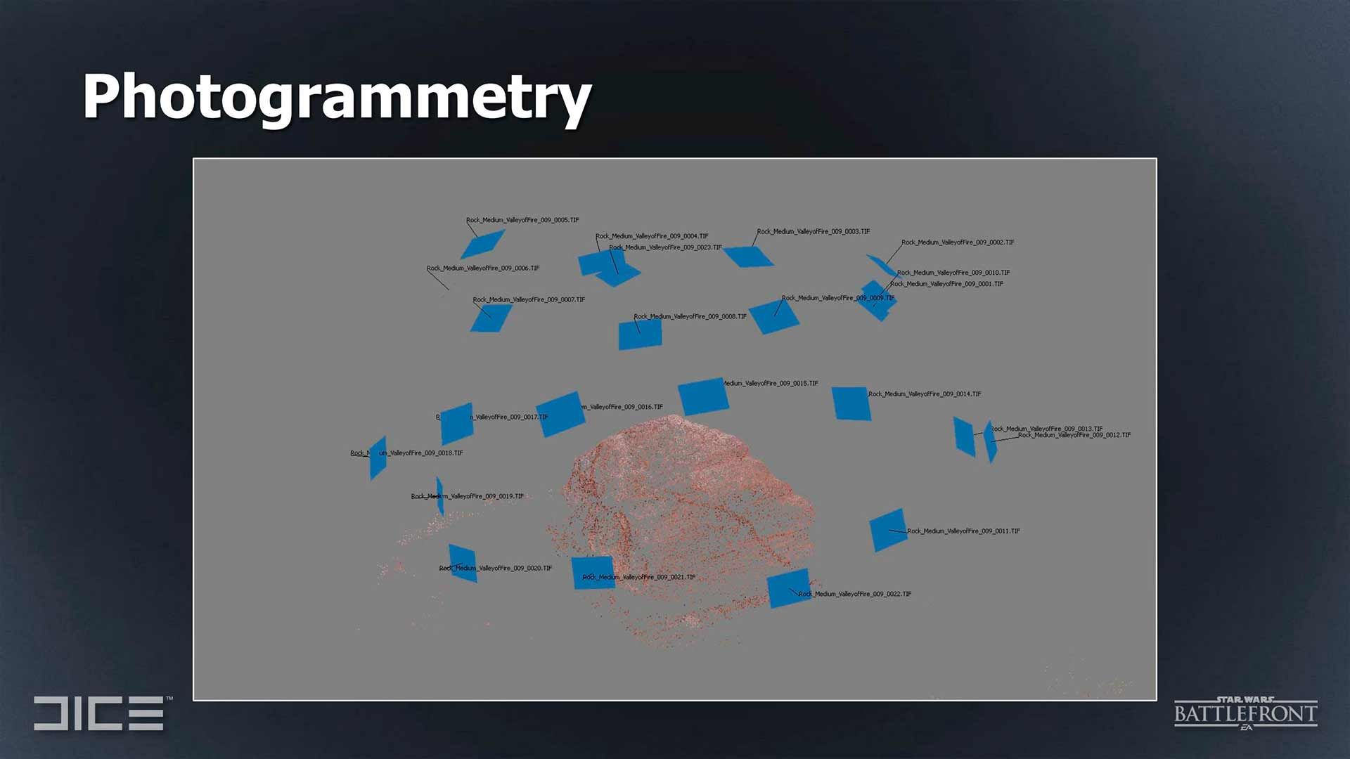 Фотограмметрия