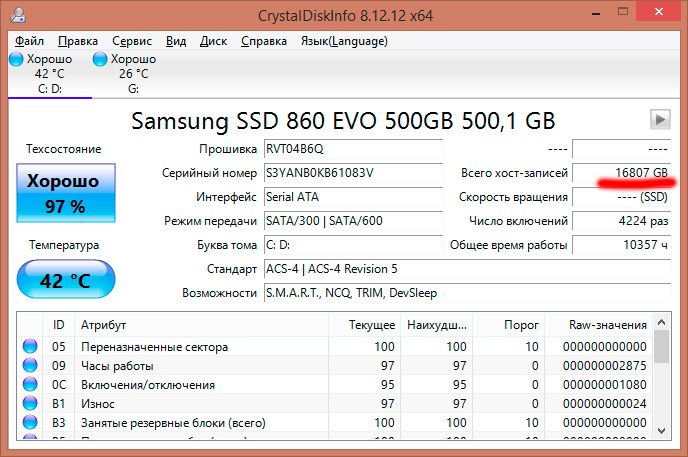 Разбираемся с преимуществами SSD и HDD, или почему HDD – далеко не отработанный материал