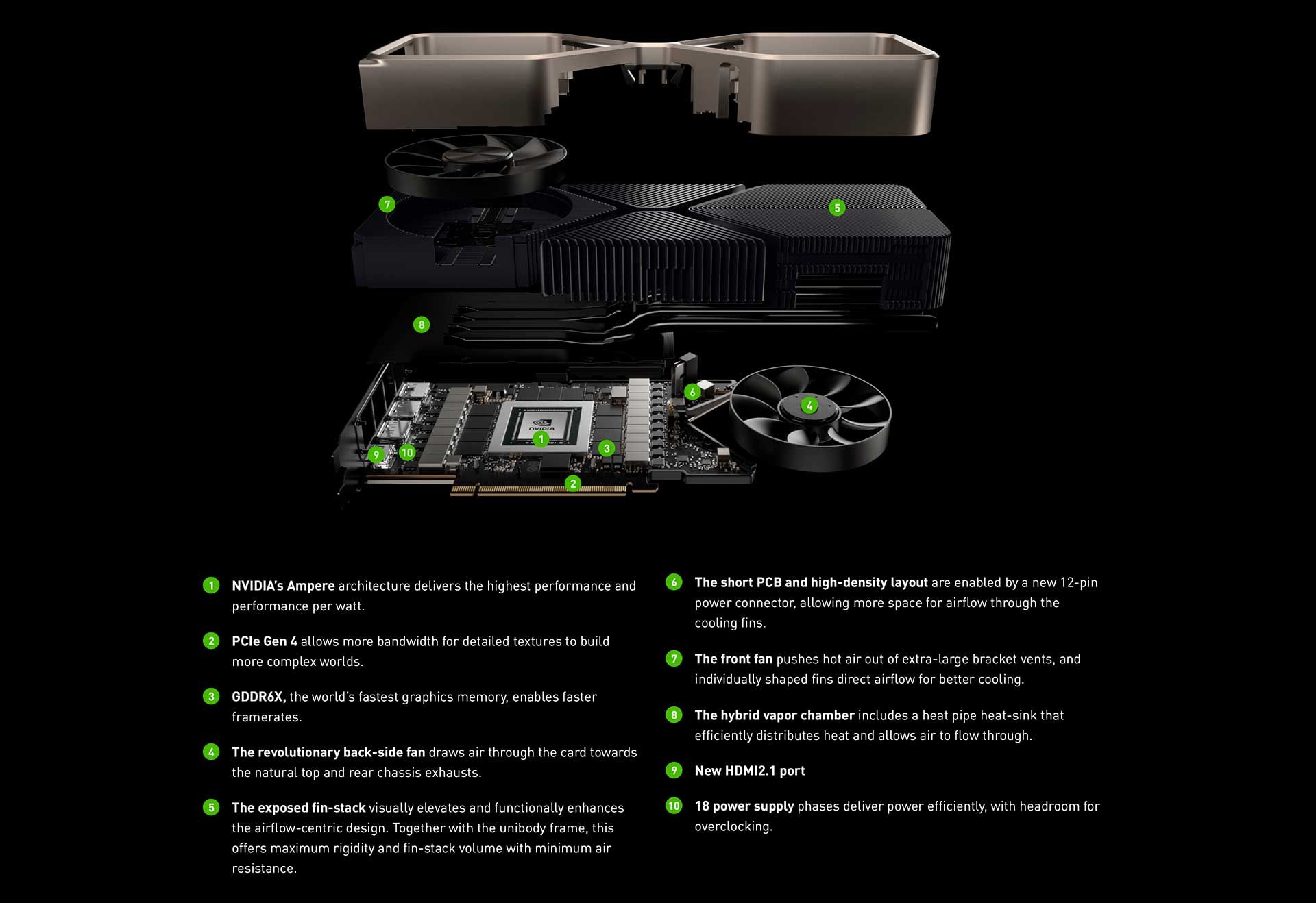GeForce RTX 3000 Founders Edition