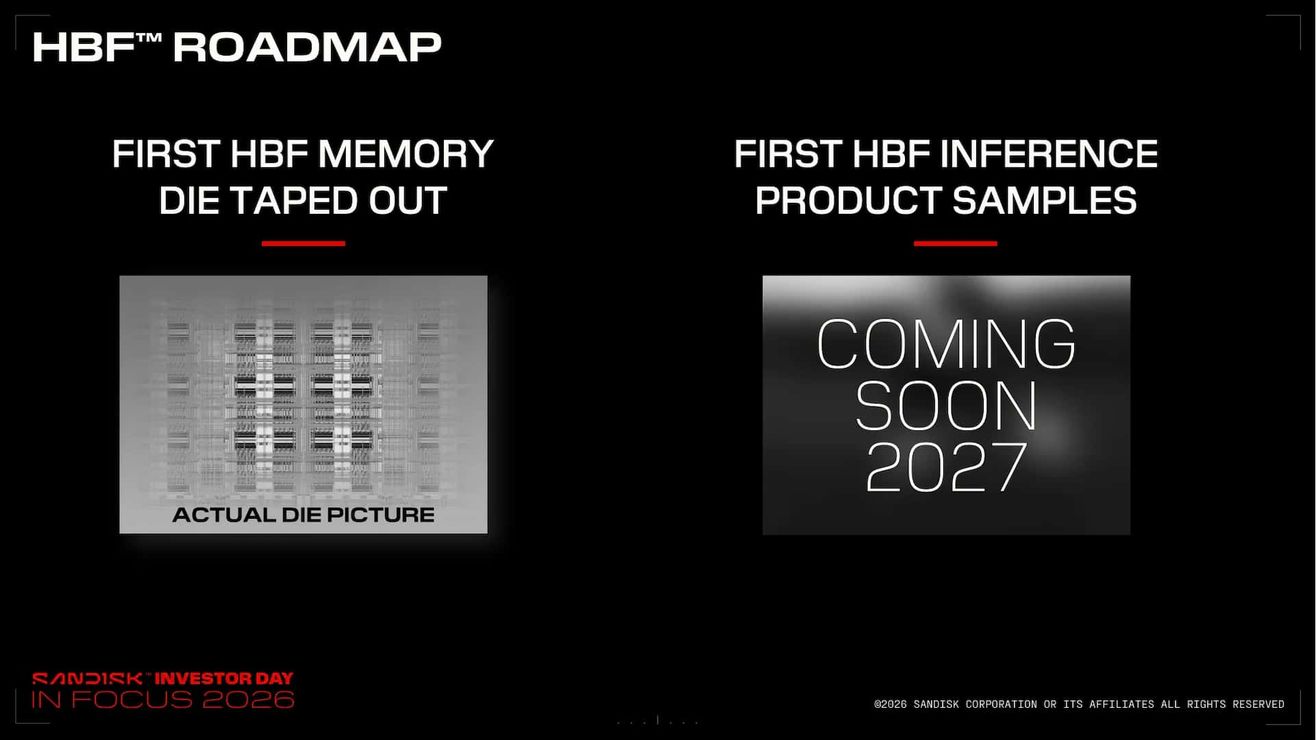 SanDisk HBF: флеш вместо HBM — до 16 раз больше памяти