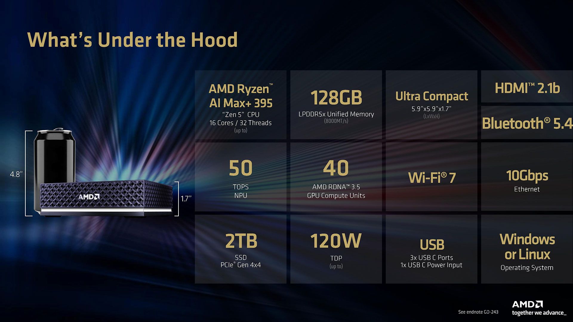 AMD Ryzen AI Halo