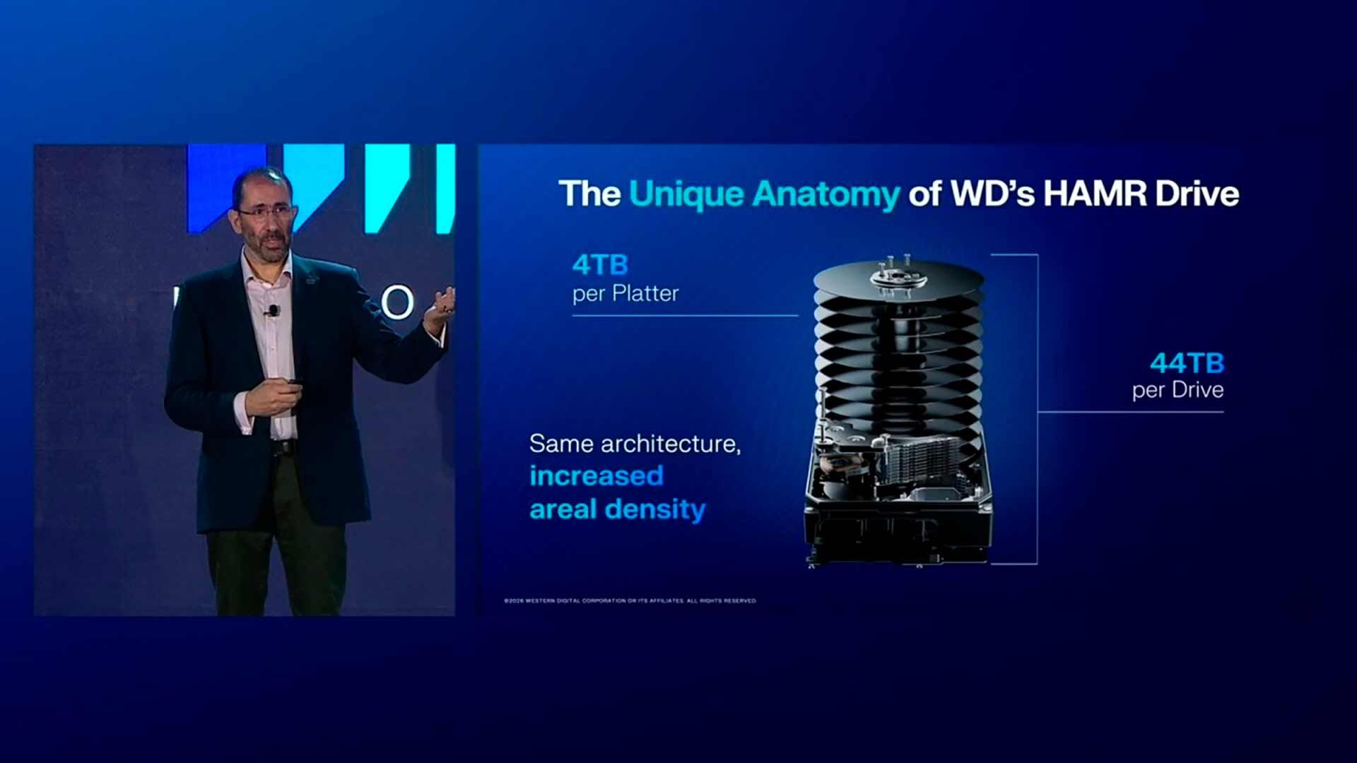 HDD наносят ответный удар: WD показала накопители на 40 ТБ