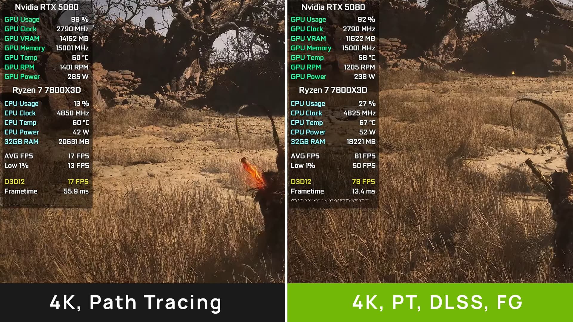 Black Myth Wukong DLSS vs Native