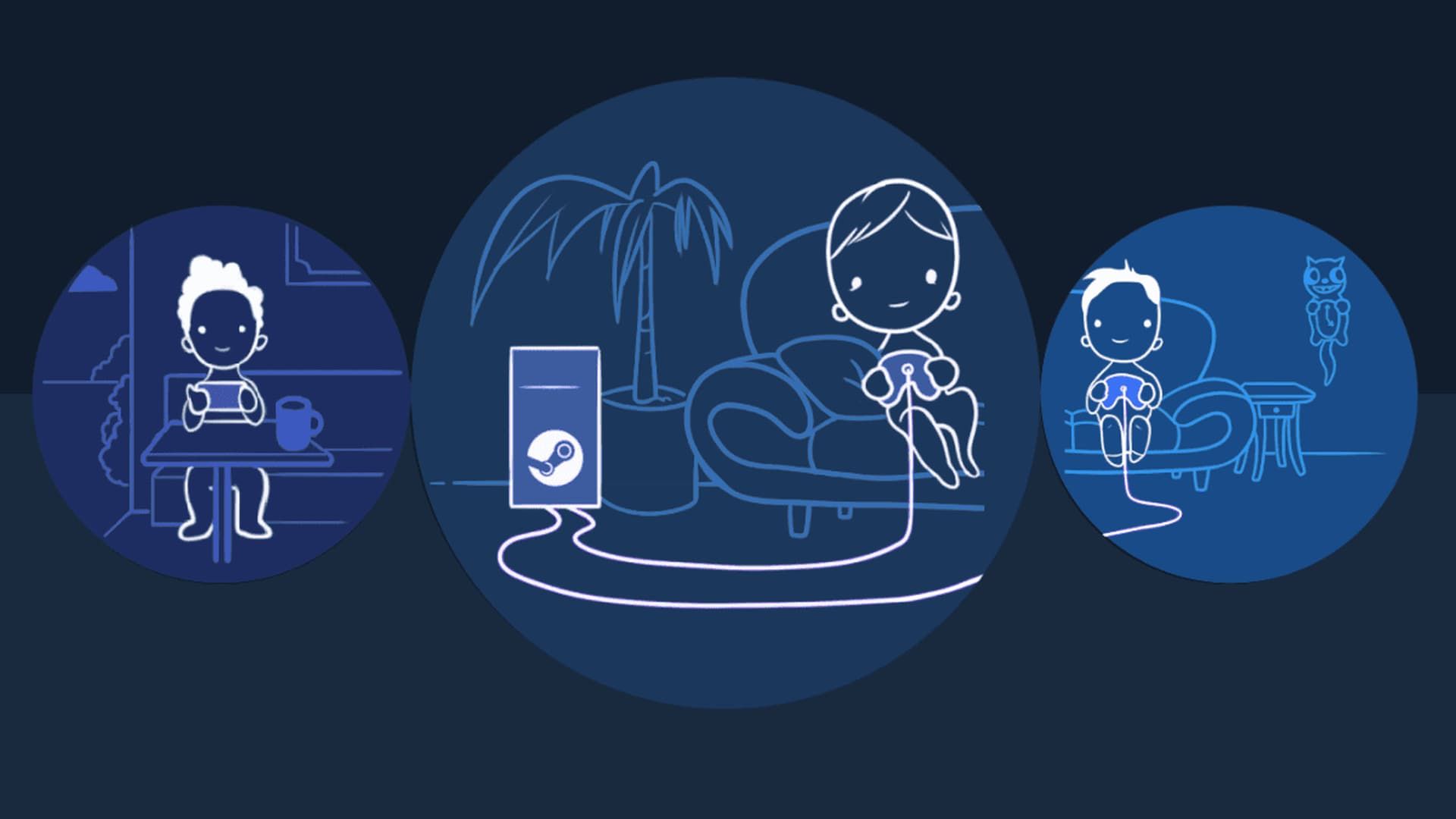 Steam Remote Play Together