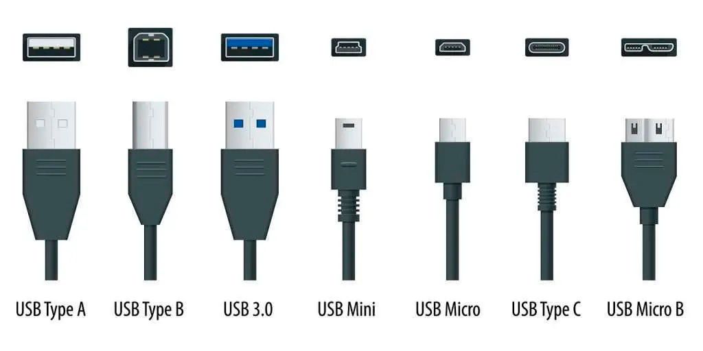 USB: какие бывают, в чём отличия?