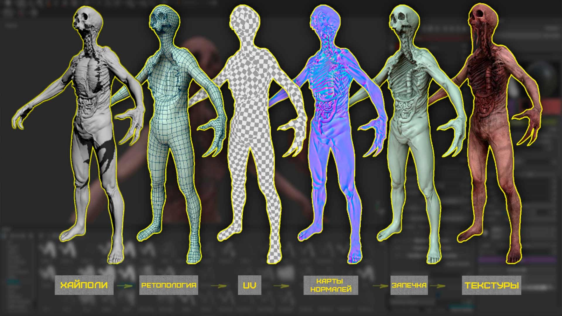Наглядный пайплайн создания 3D-модели