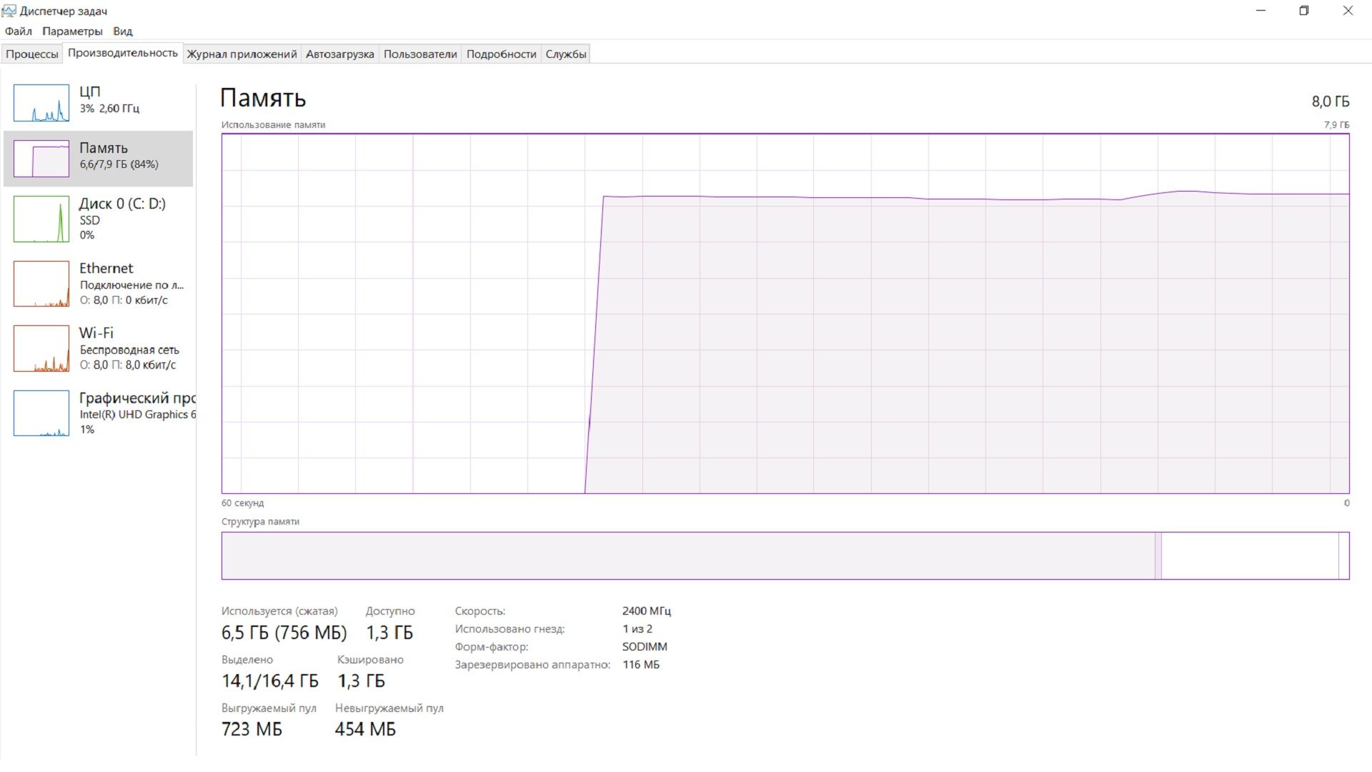 Диспетчер задач