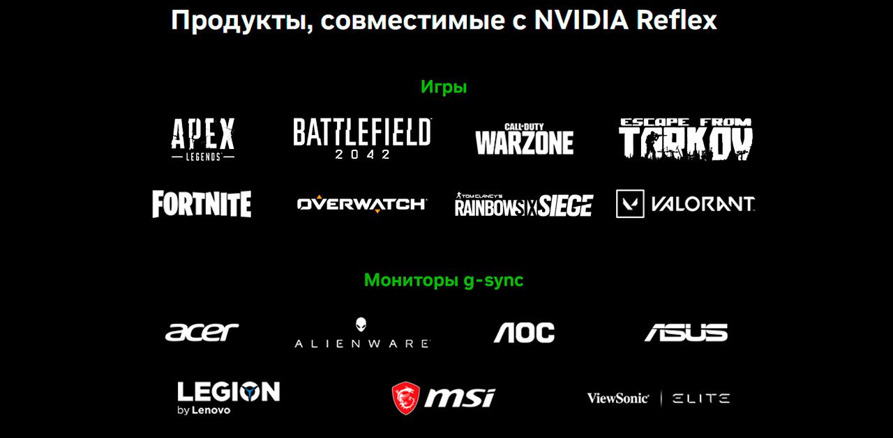 Разбираемся с технологией NVIDIA Reflex