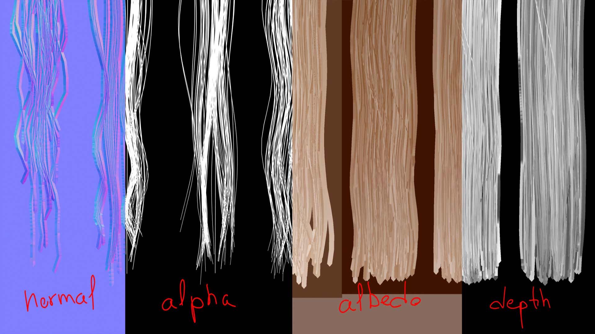 Карты волос