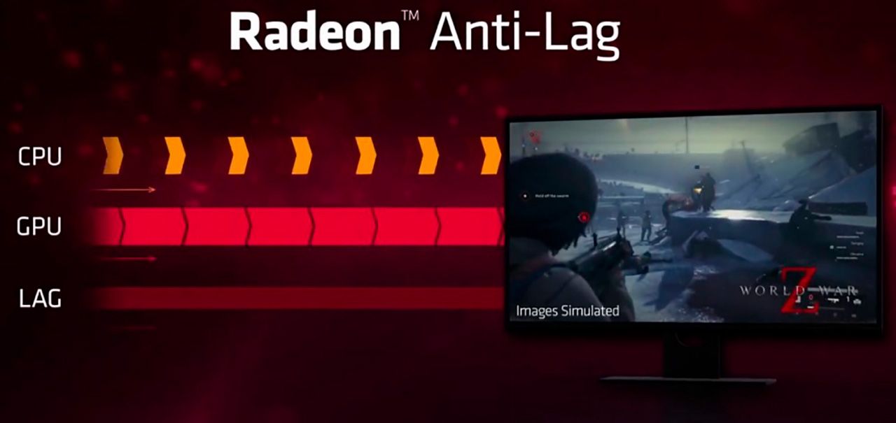 Radeon Anti-Lag - аналог NVIDIA Reflex для AMD