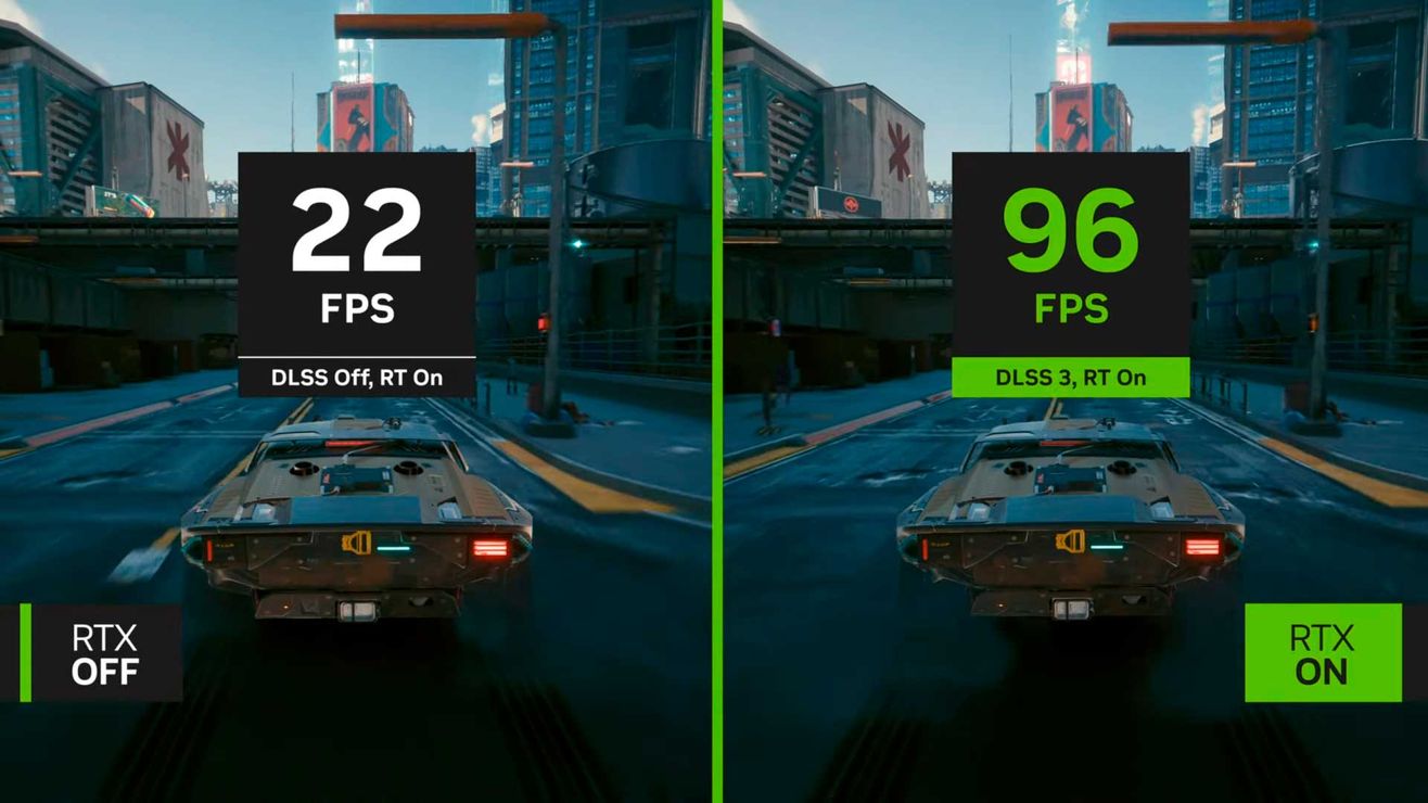 От чего зависит FPS в играх: как видеокарта, процессор, ОЗУ и другие настройки влияют на частоту кадров