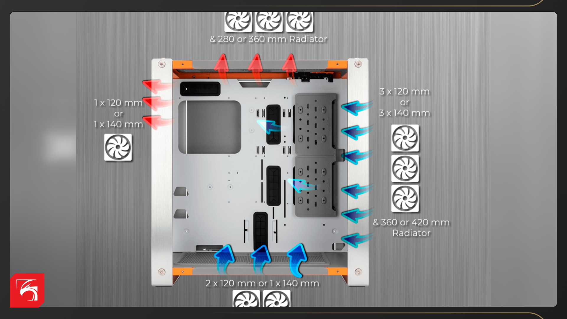 Обзор InWin Dubili. Вещь на века!