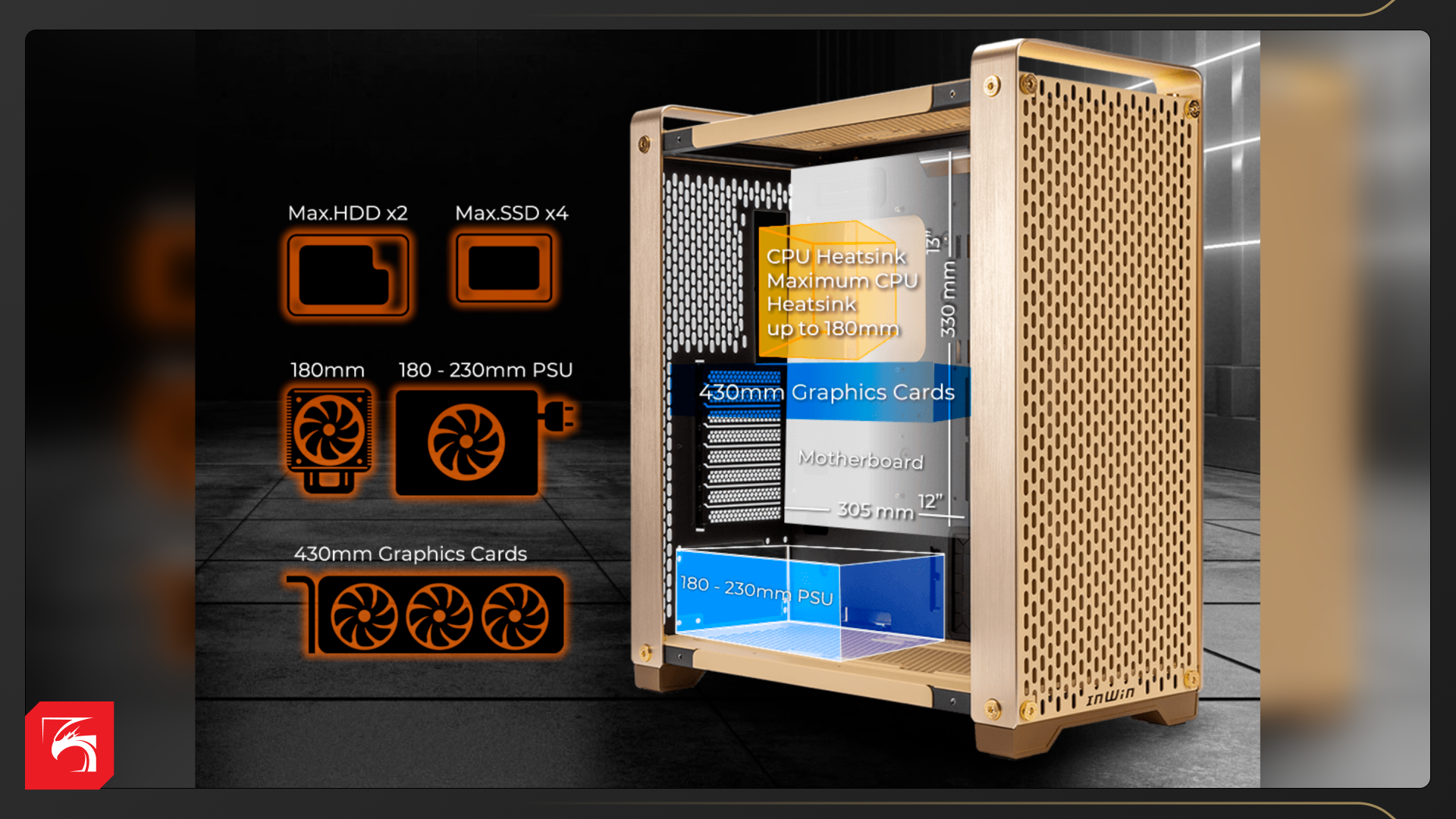 Обзор InWin Dubili. Вещь на века!