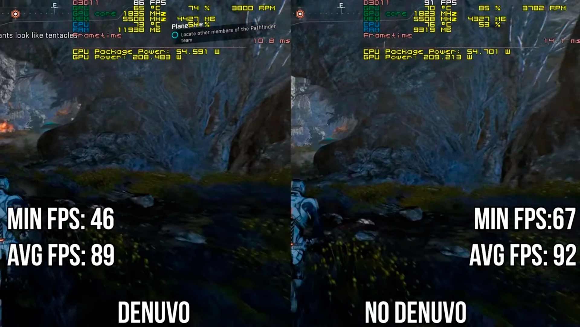 Denuvo снижает FPS