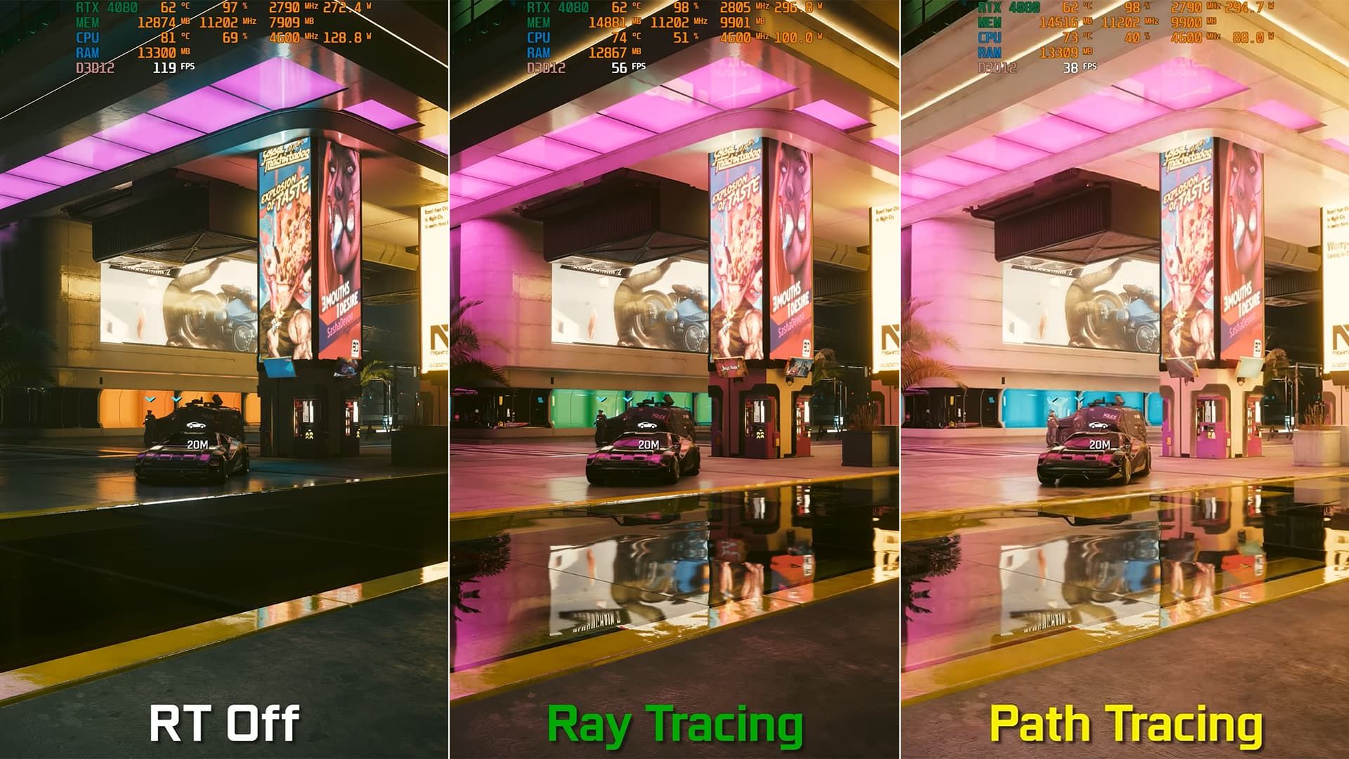 RT off, Ray Tracing, Path Tracing