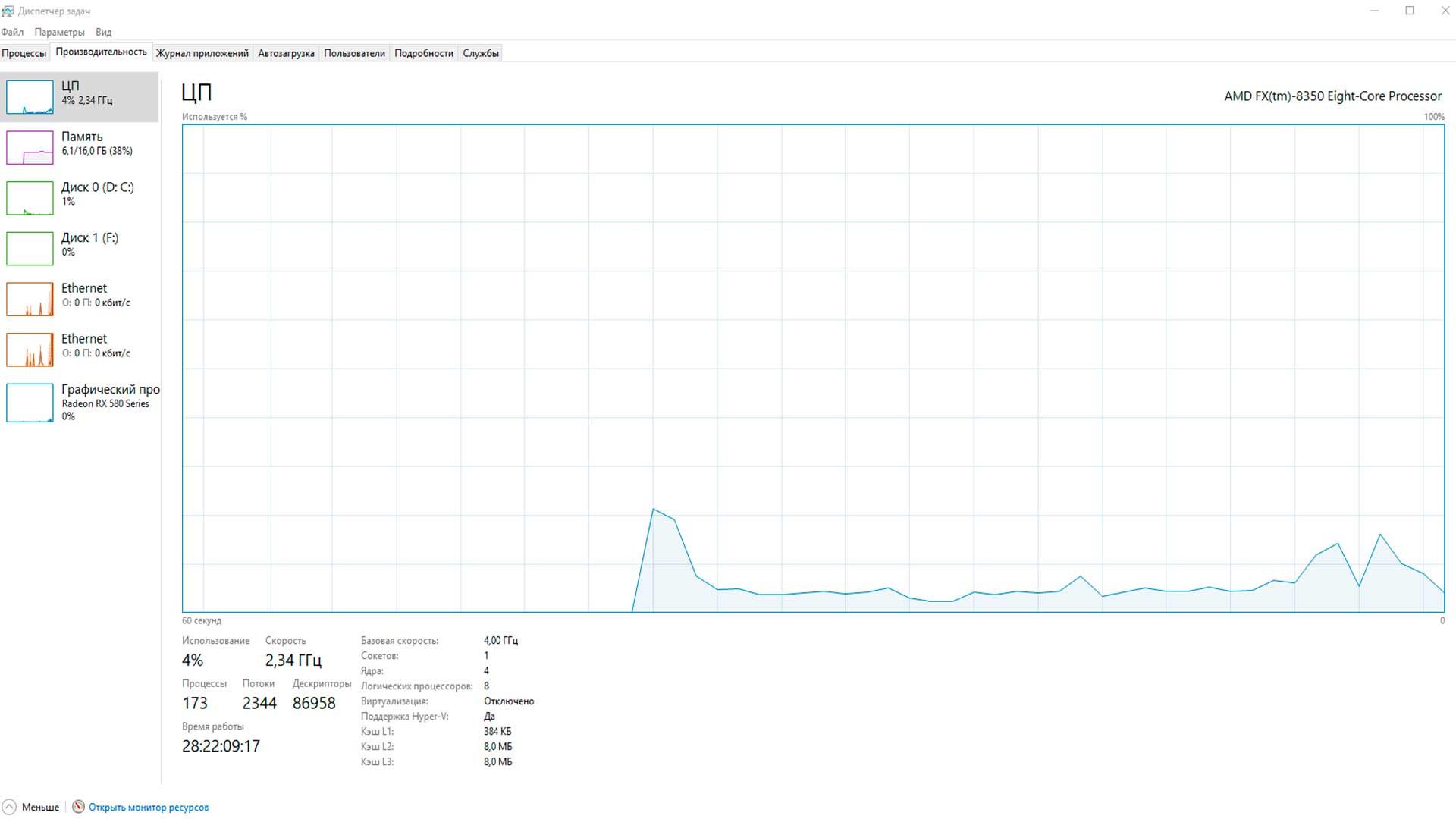 Диспетчер задач Windows