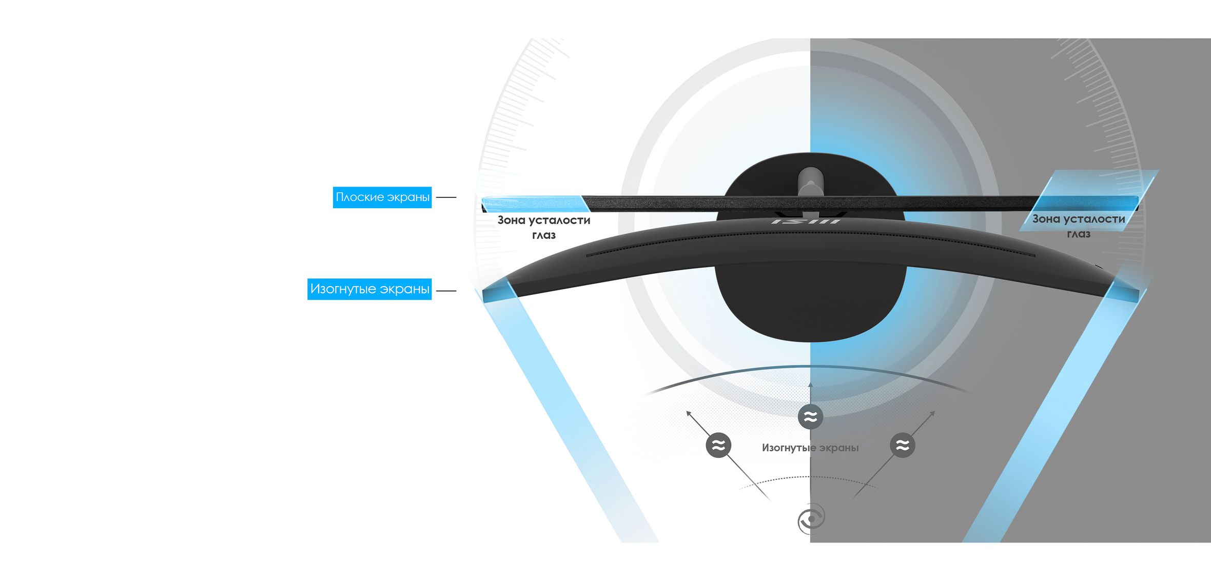 Комфорт для ваших глаз