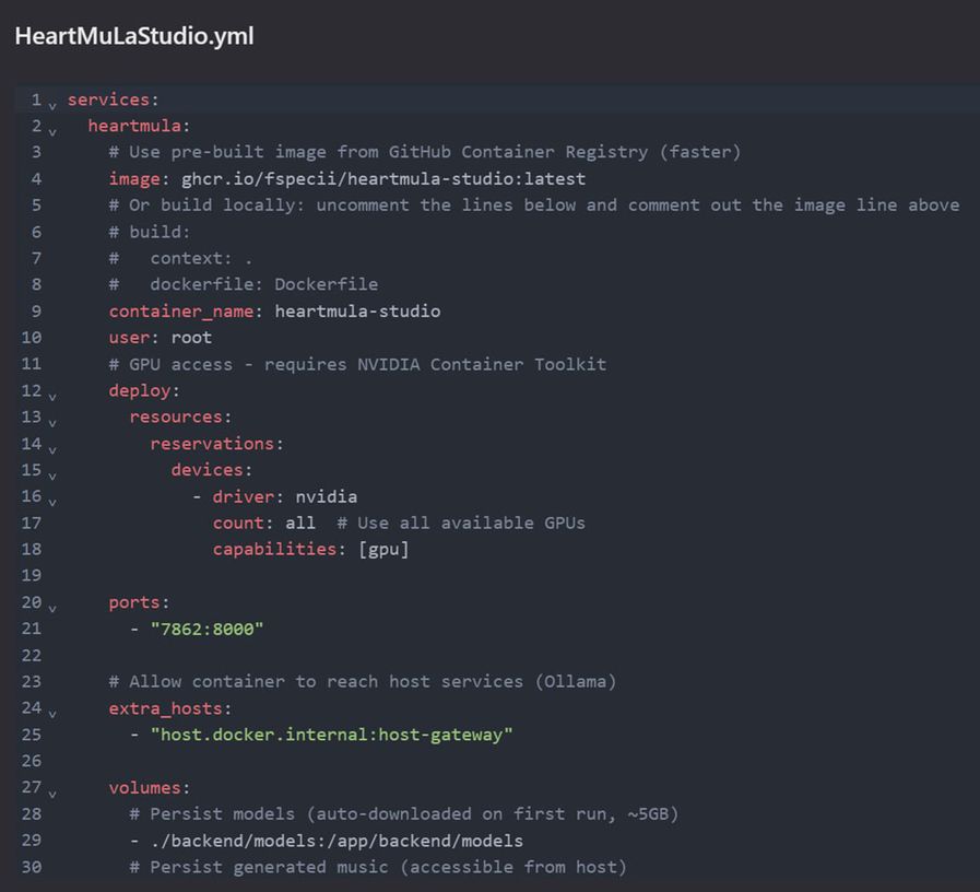 Редактирование конфигураций