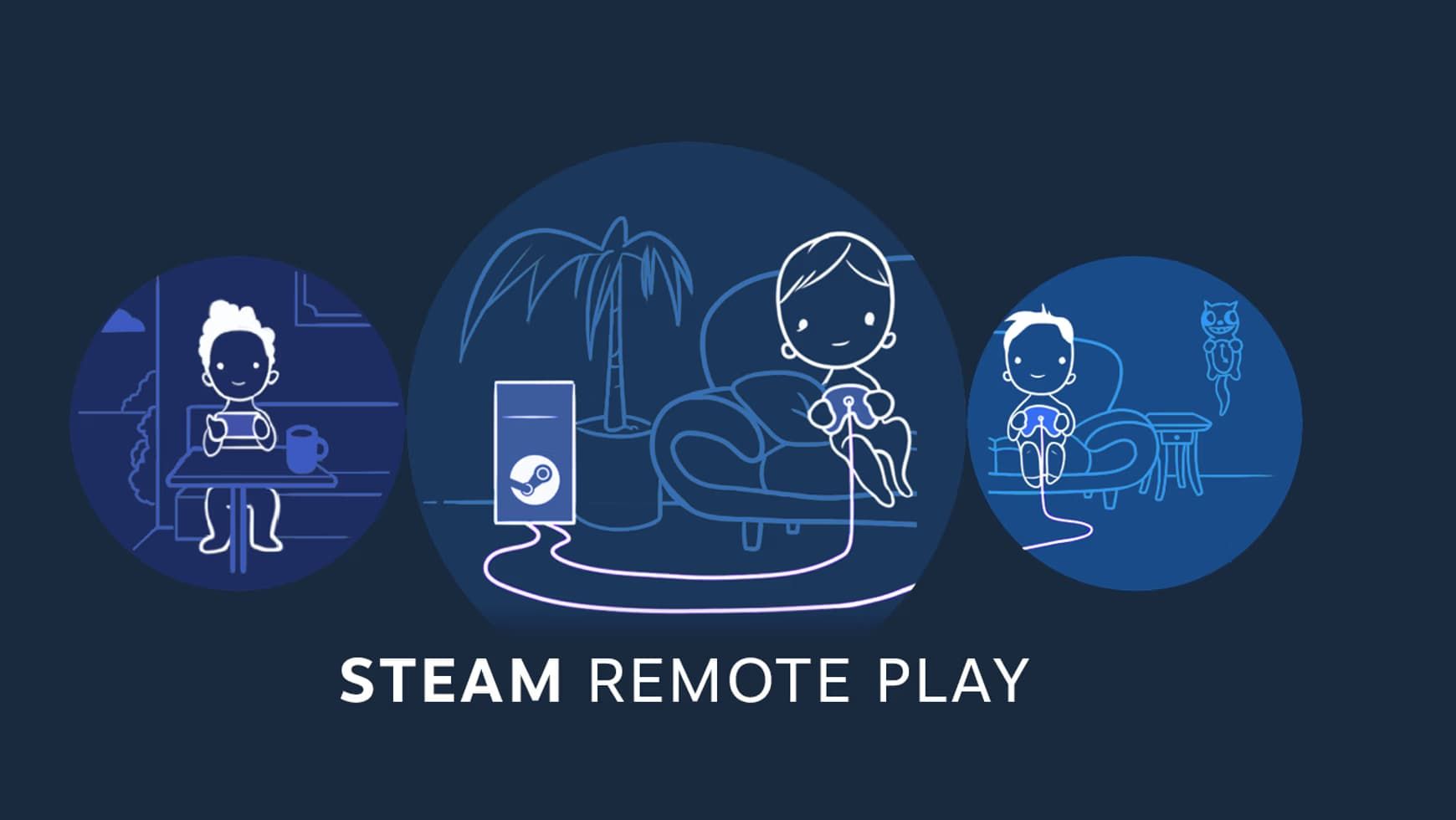 Steam Remote Play