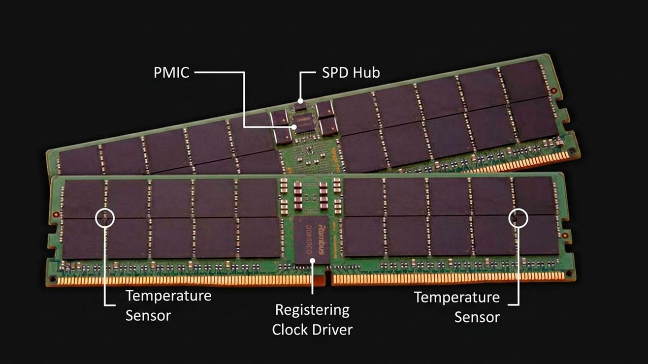 Новость: Rambus DDR5-9600: серверная память прибавит 20%