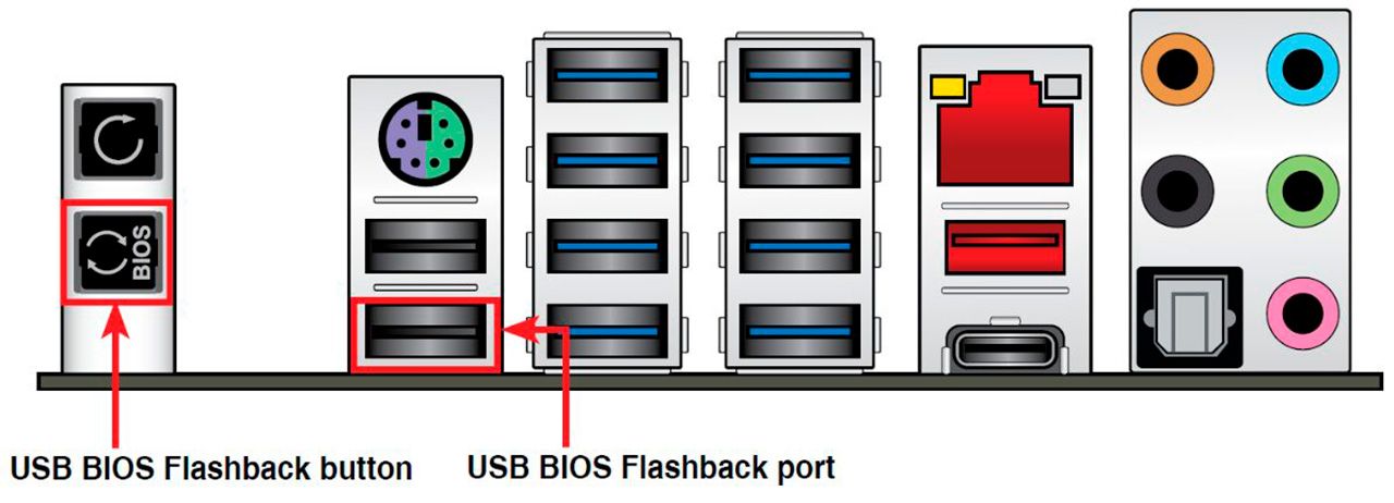 Как правильно обновлять UEFI-BIOS, и зачем