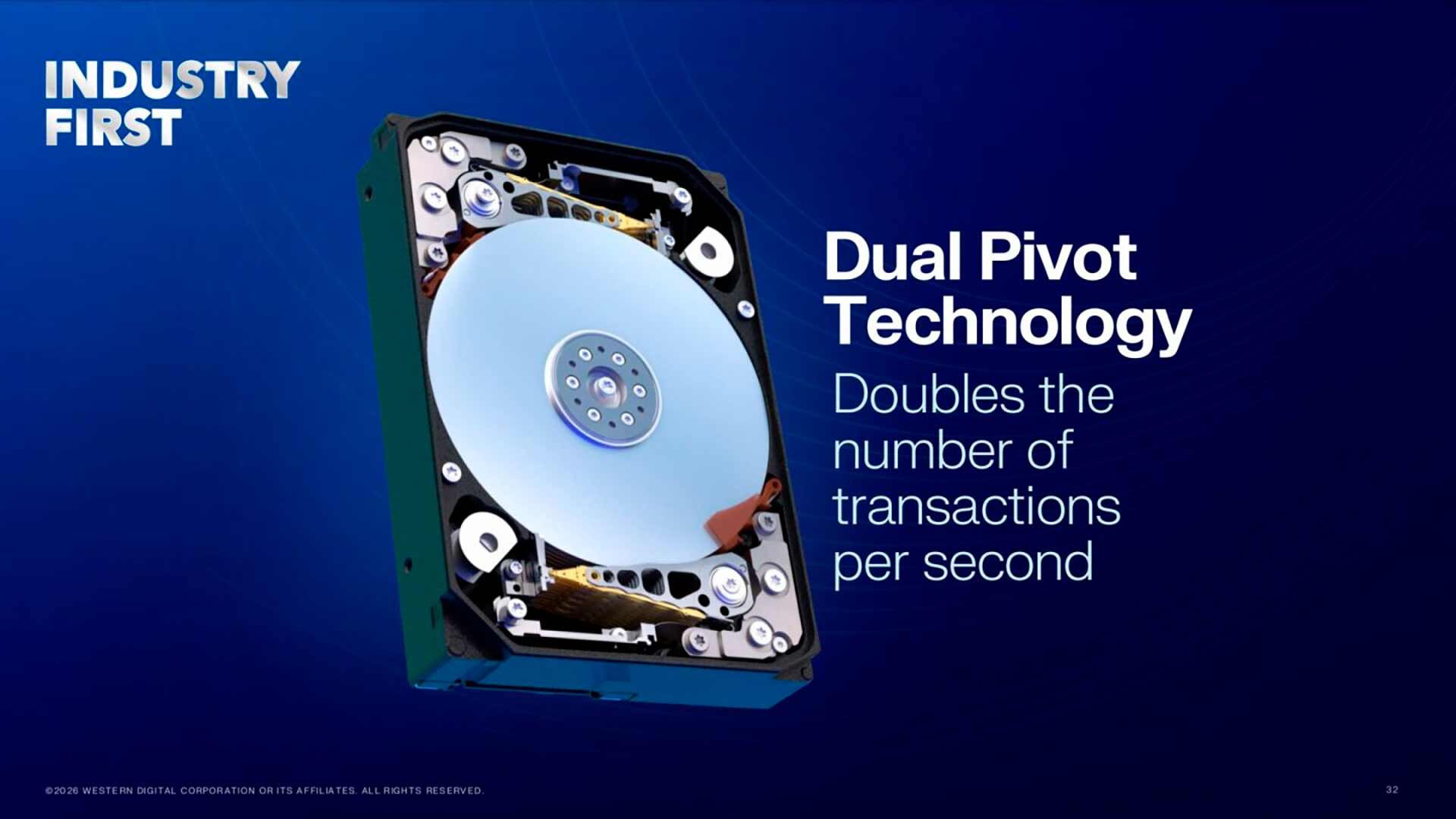 Жёсткие диски Western Digital