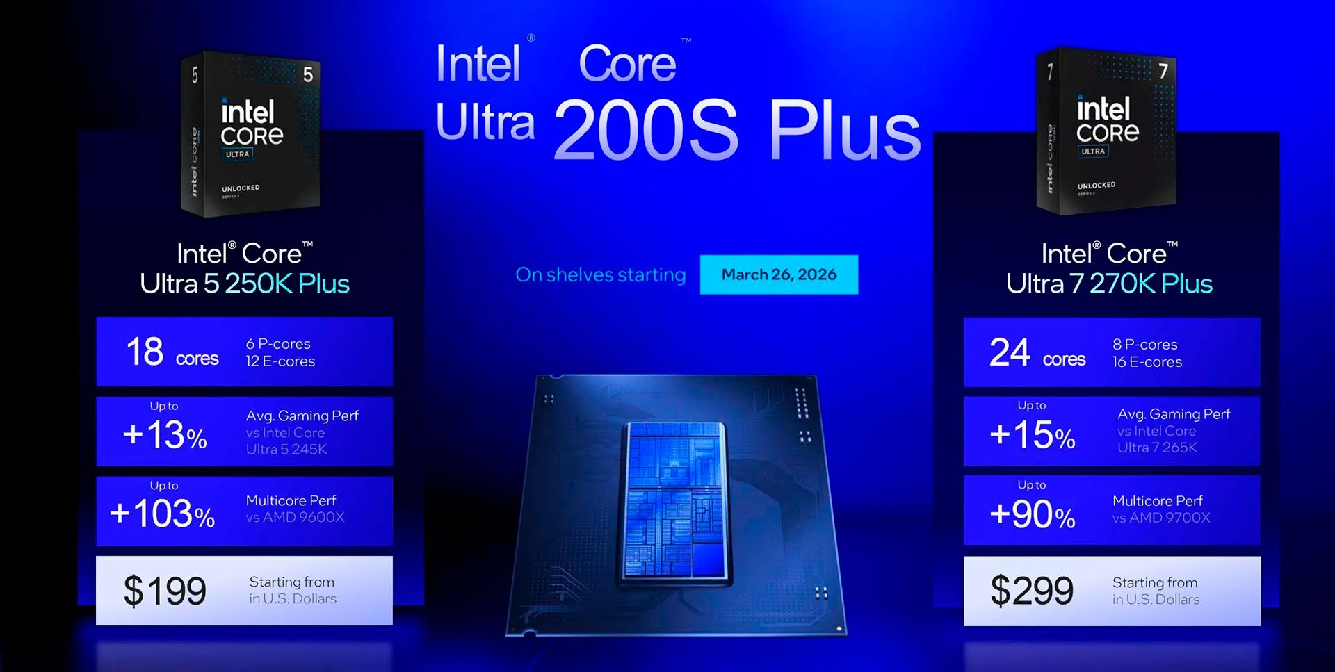 Core Ultra 200 Plus цены