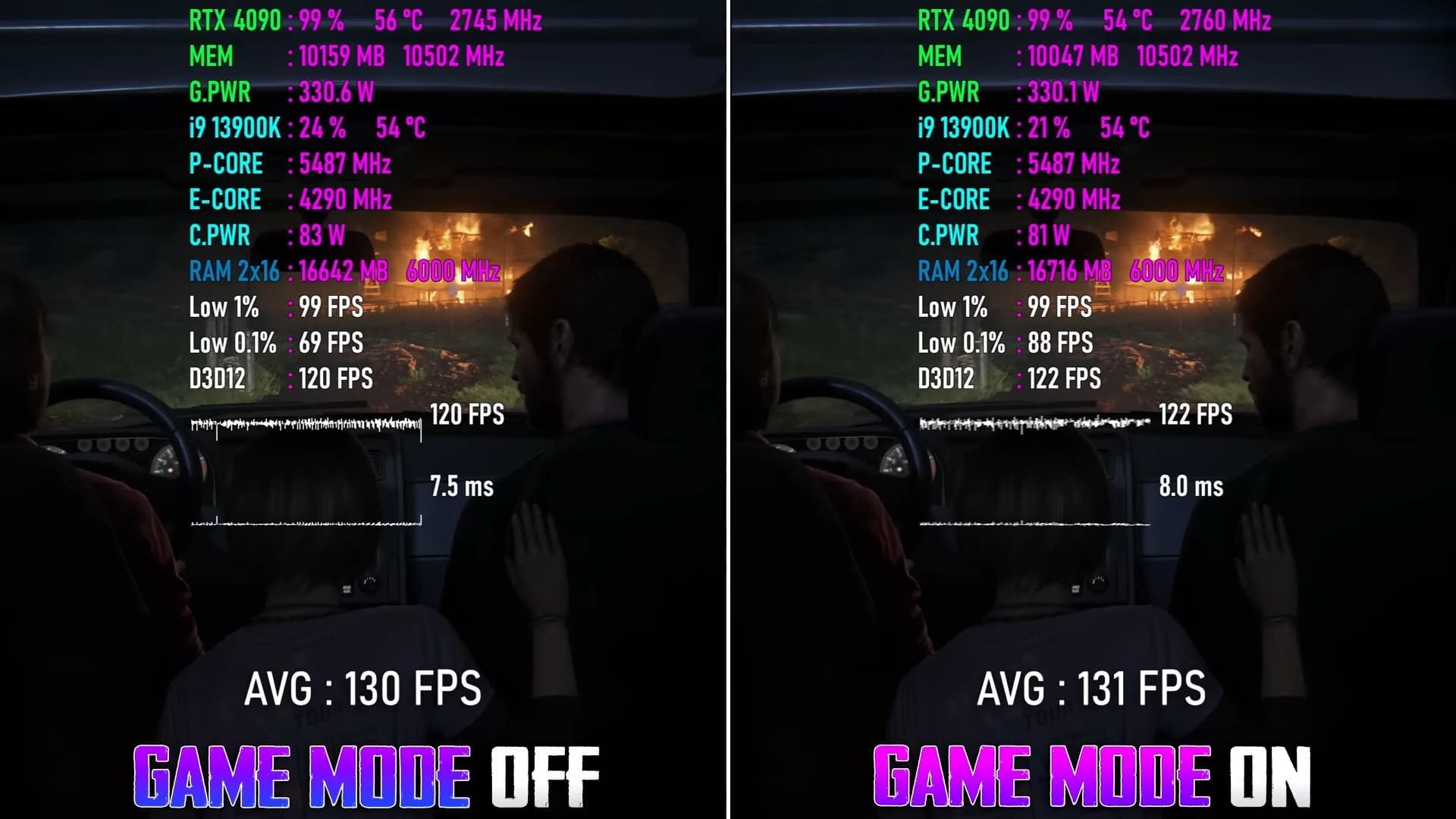 Windows Game Mode