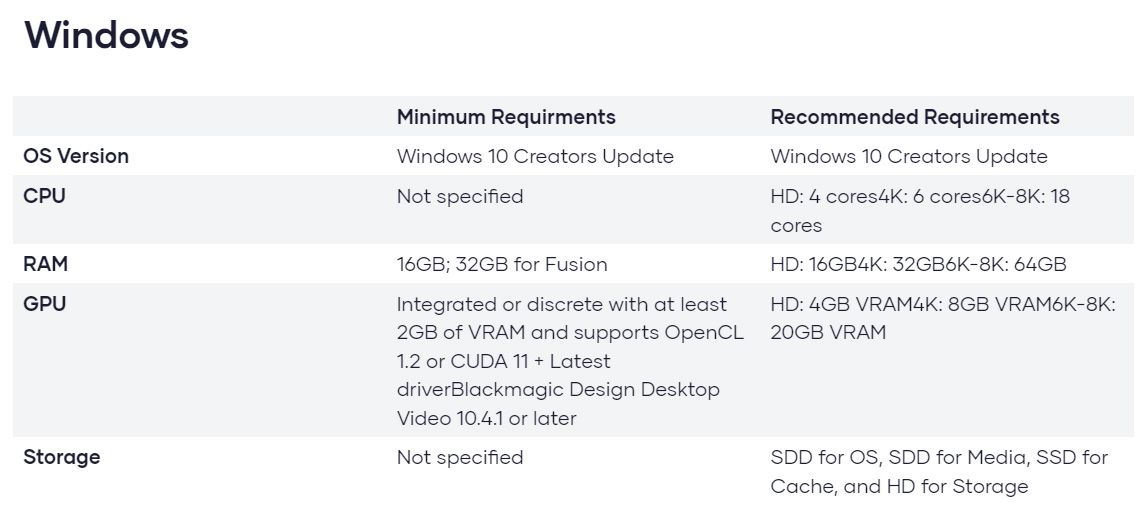 Выбираем компьютер для DaVinci Resolve