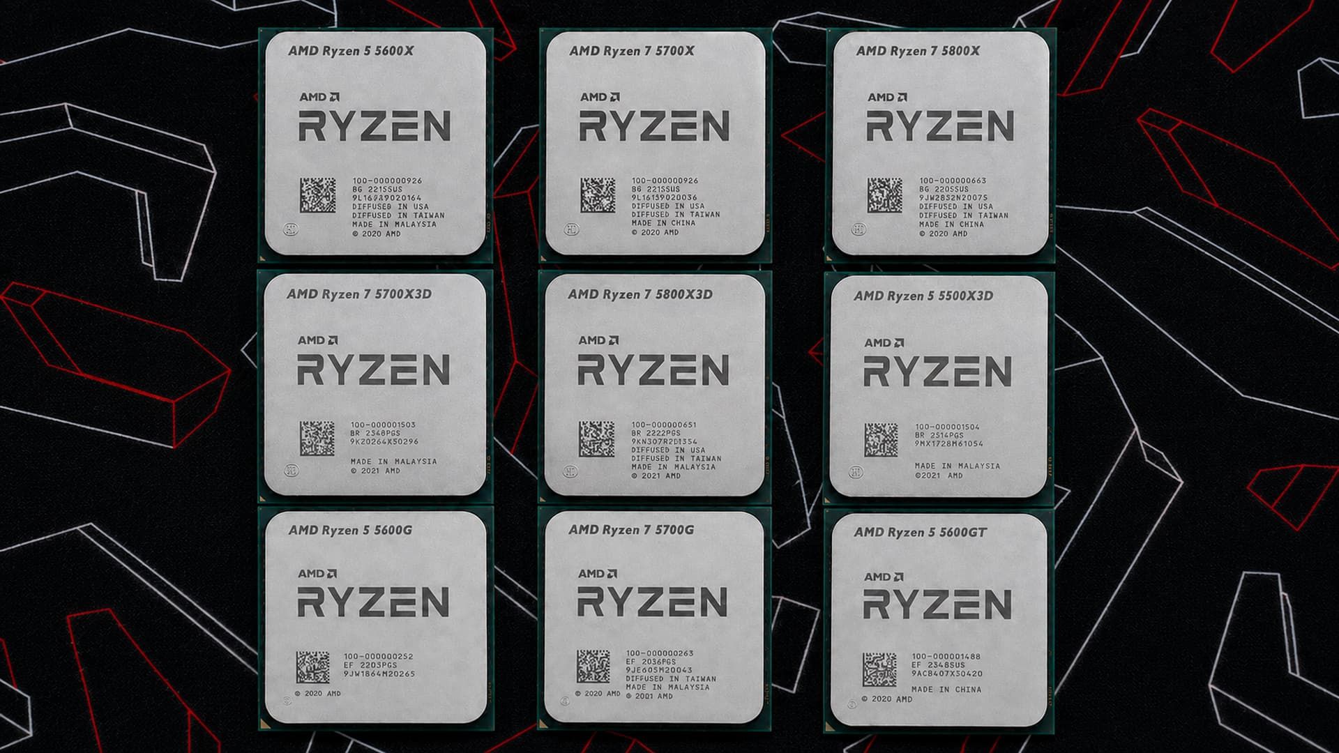 Лучшие процессоры AMD Ryzen под сокет AM4 в 2026 году: рейтинг моделей для игр и работы