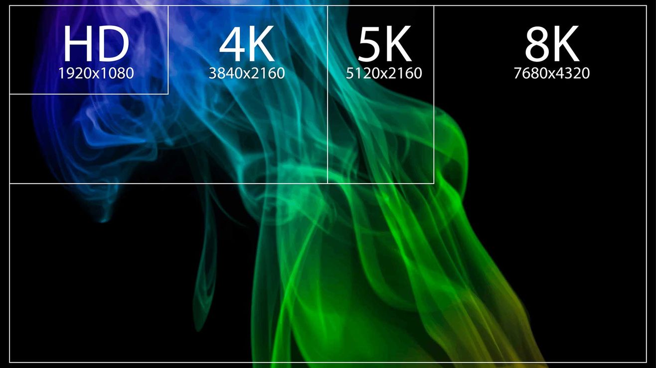 Нужны ли 4К- и 8К-мониторы? Учёные исследовали предел разрешения глаза