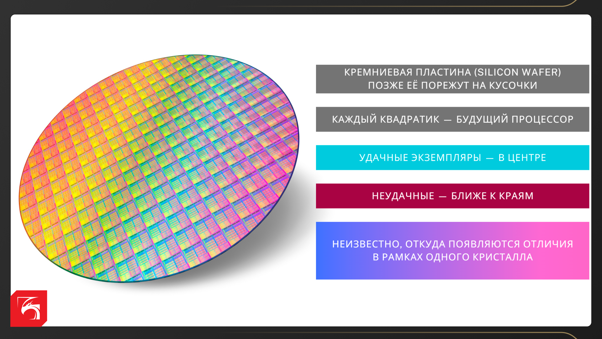 Процессоры AMD Ryzen X3D в рабочих задачах