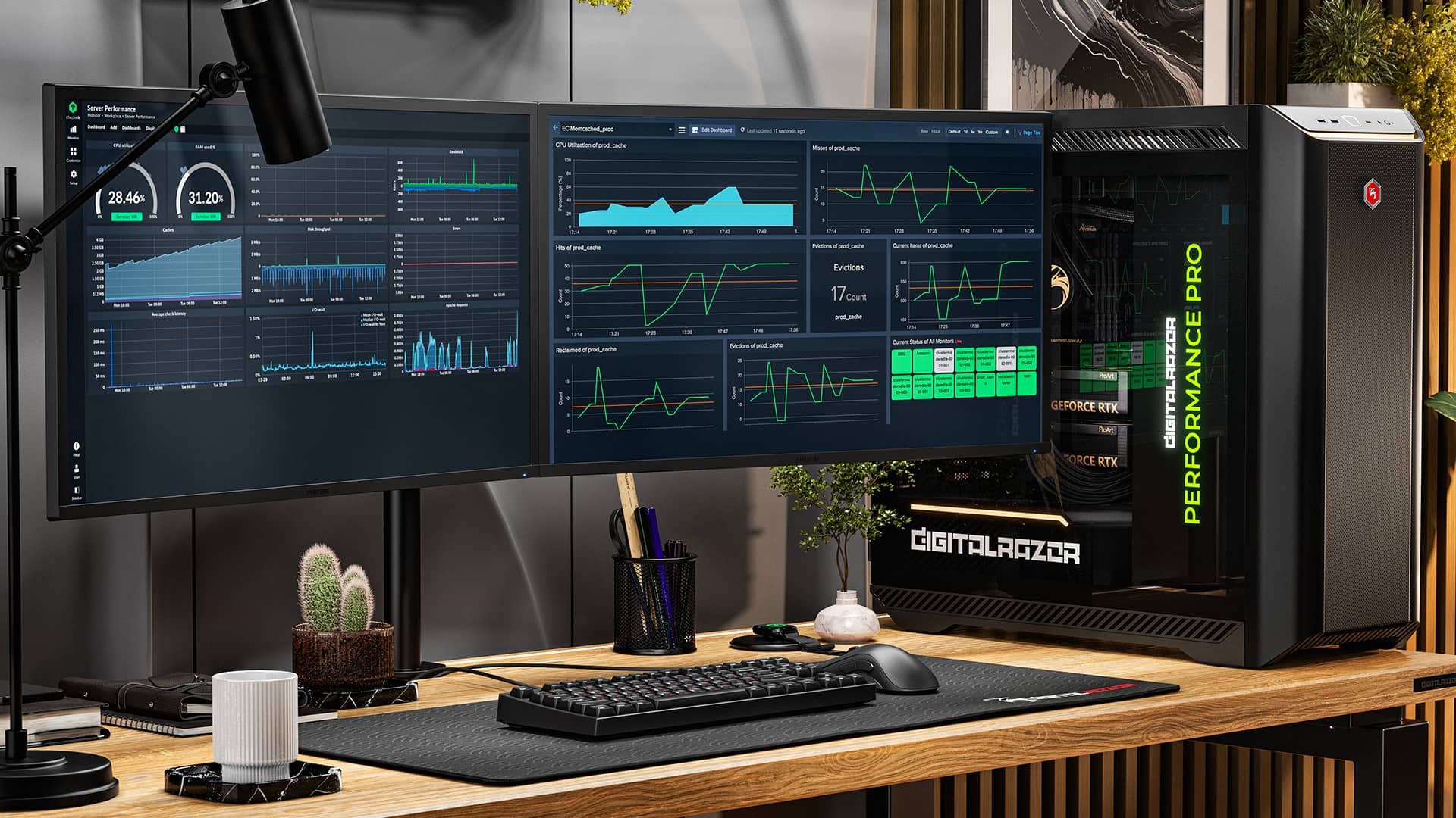 Рабочая станция DigitalRazor