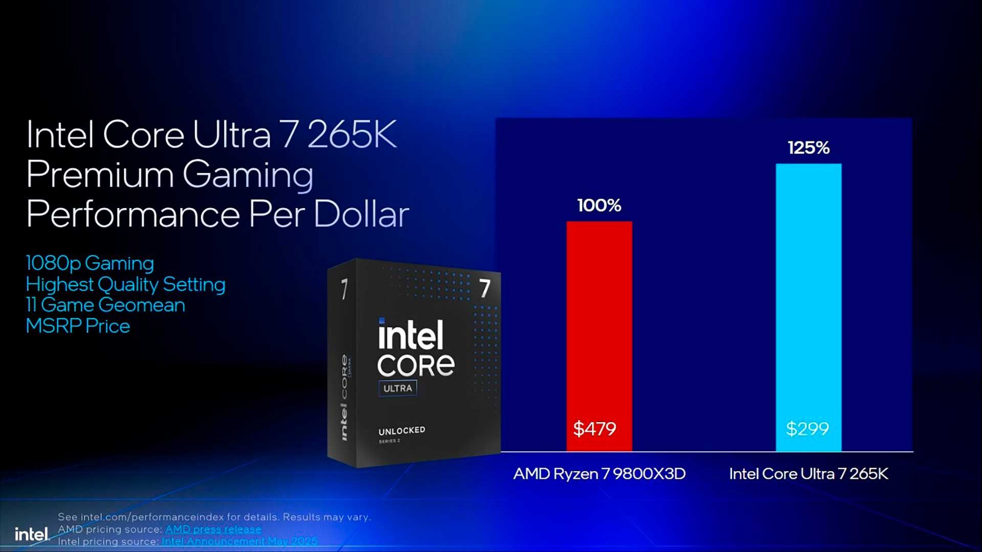 Intel Core Ultra 200