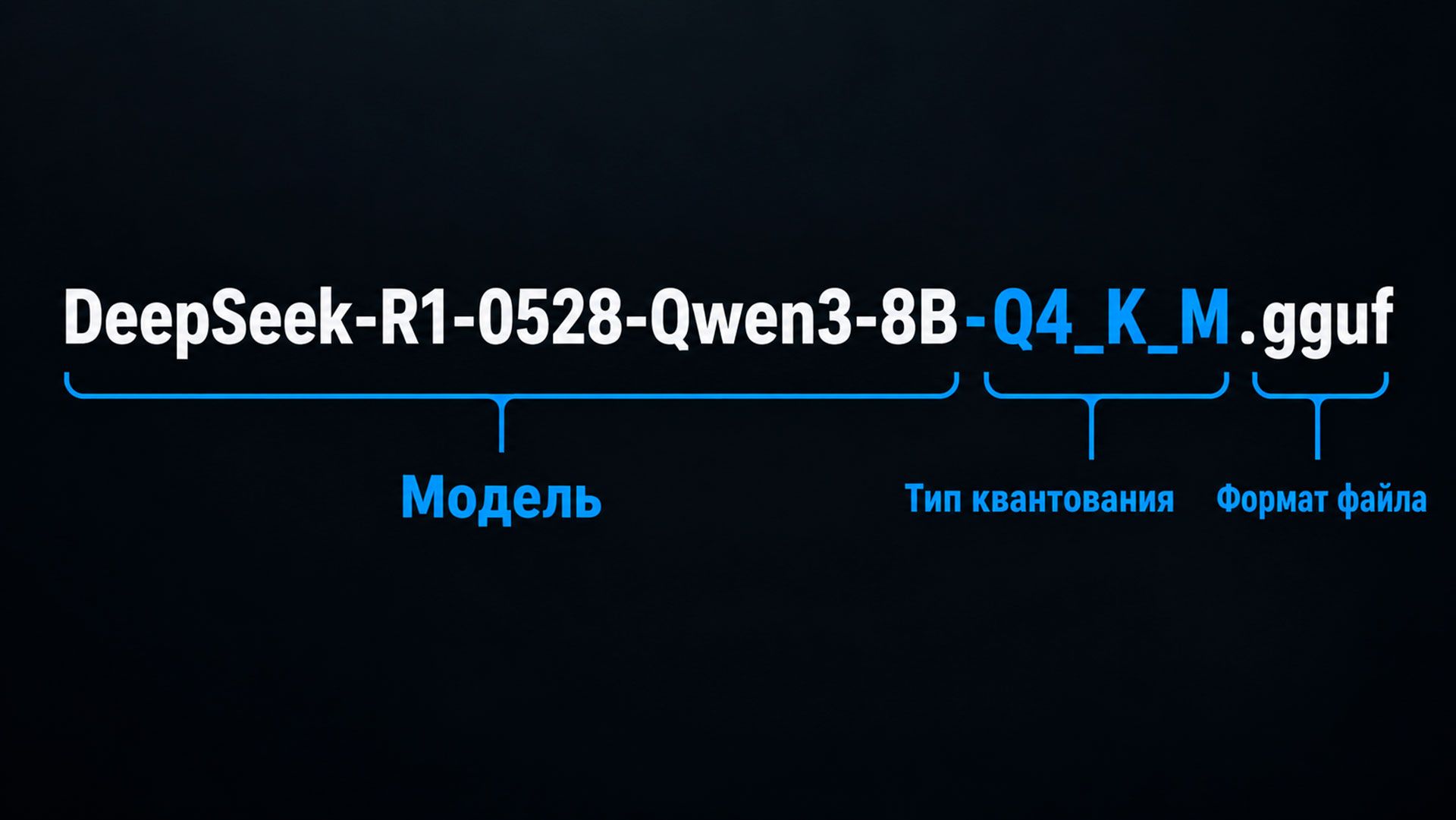 DeepSeek-R1-0528-Qwen3-8B-Q4_K_M.gguf