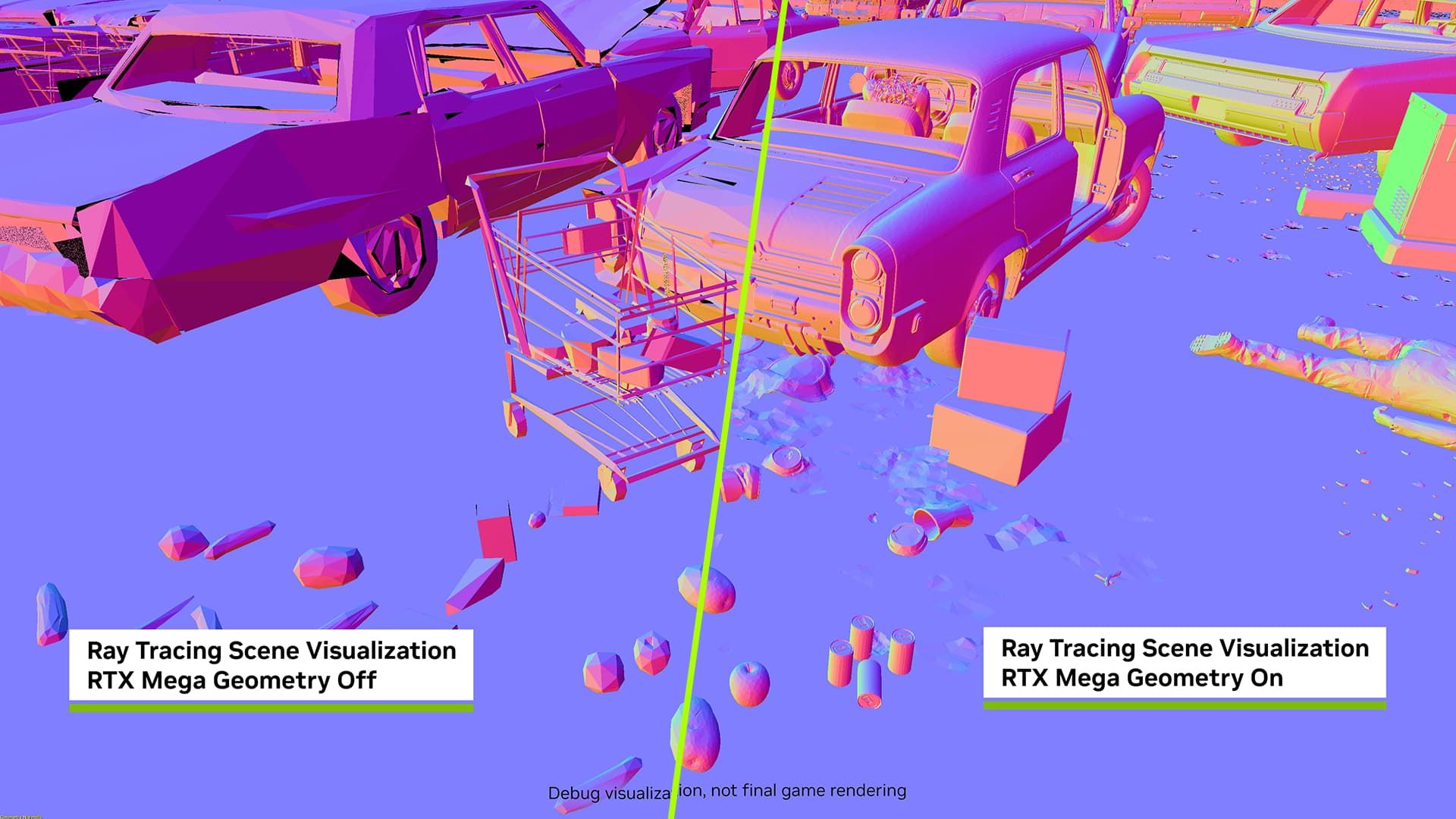 NVIDIA Meta Geometry