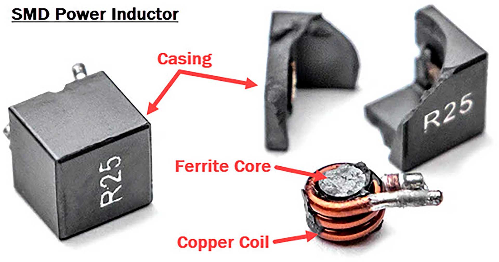 Писк дросселей видеокарты
