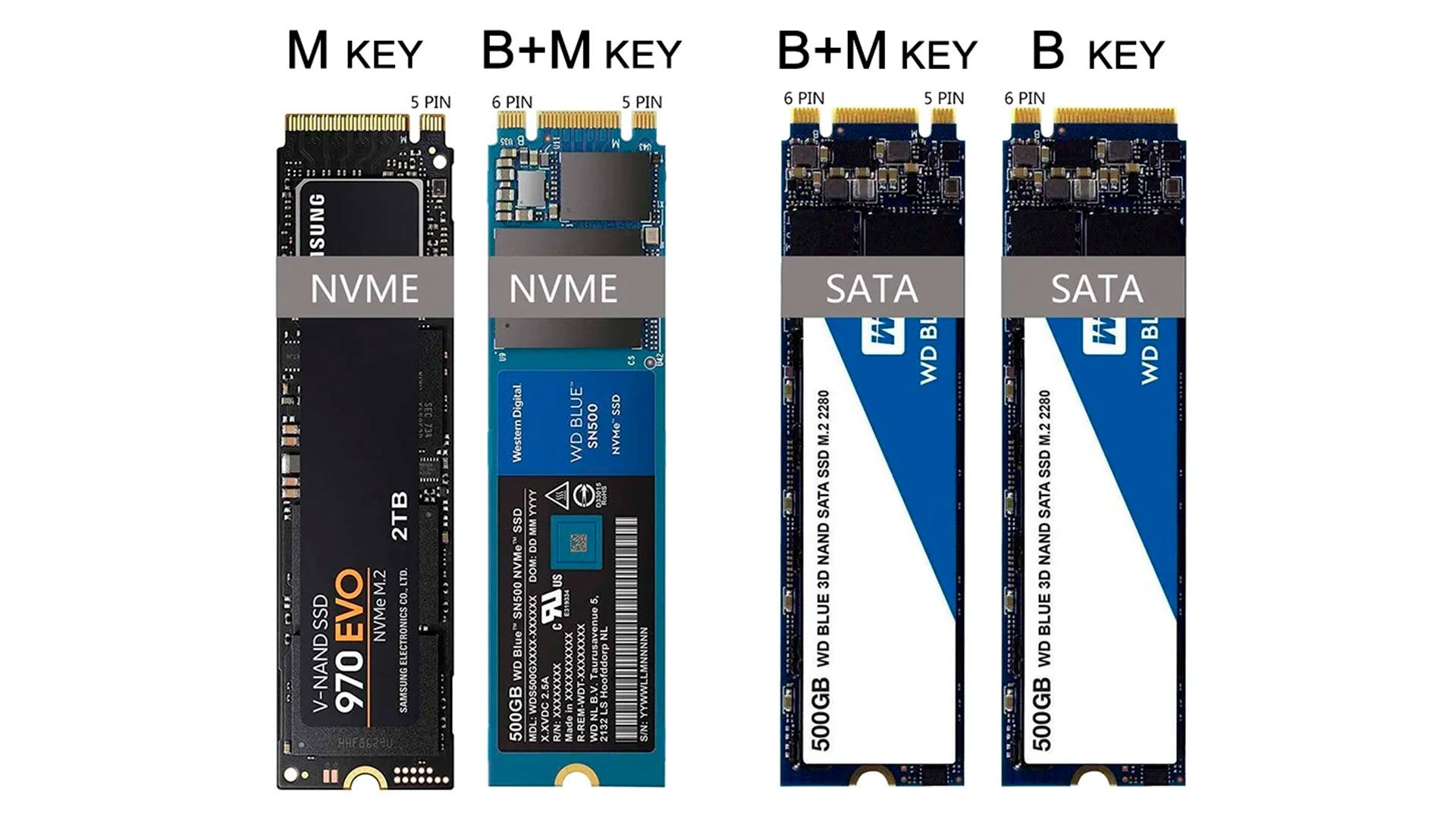 Ключи SSD-накопителей