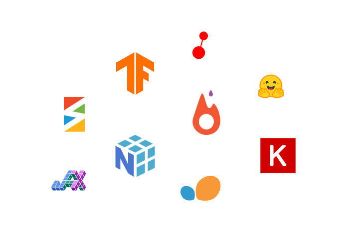 GPU‑сервер для обучения нейросетей и инференса