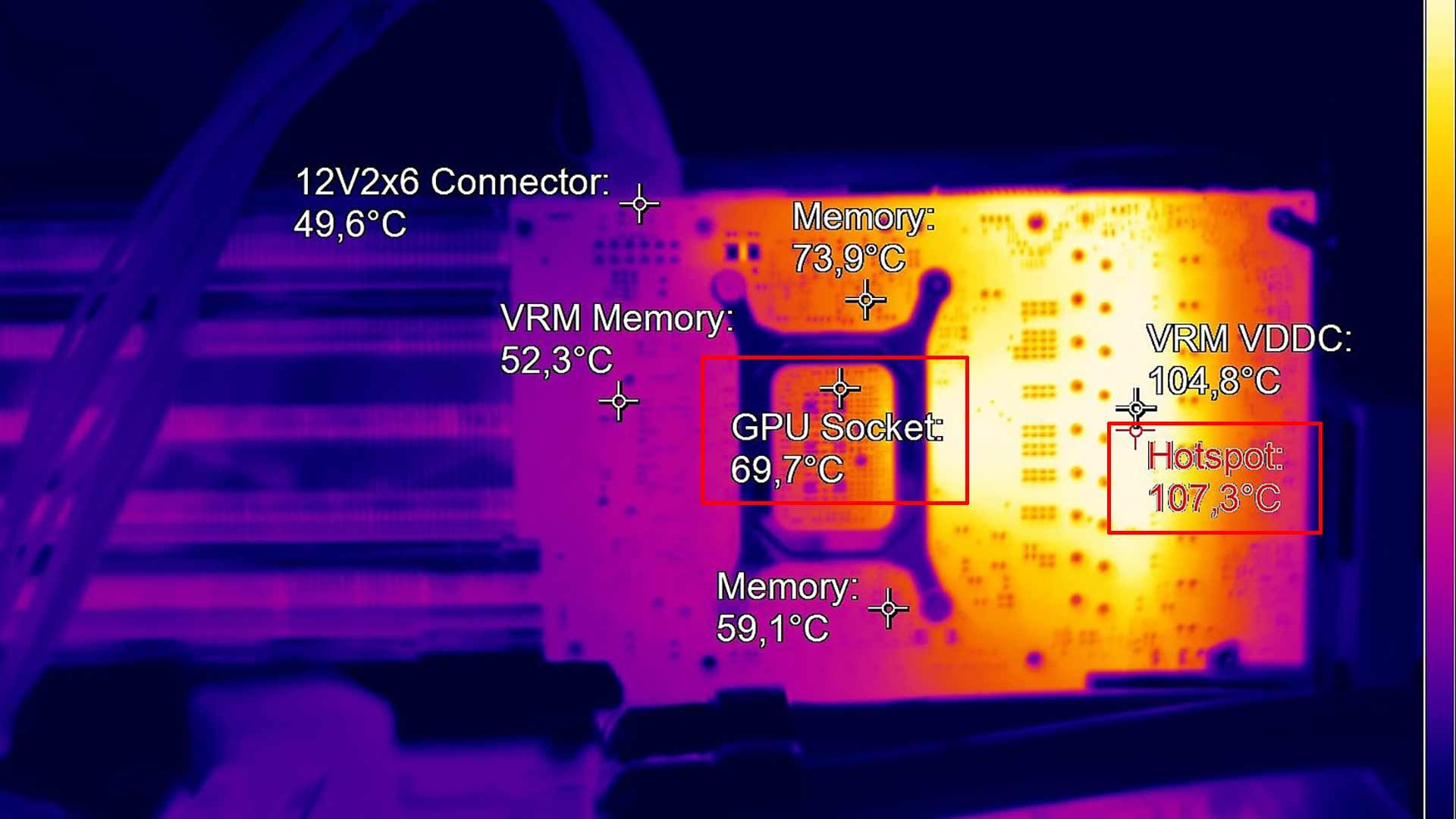 Видеокарта под тепловизором