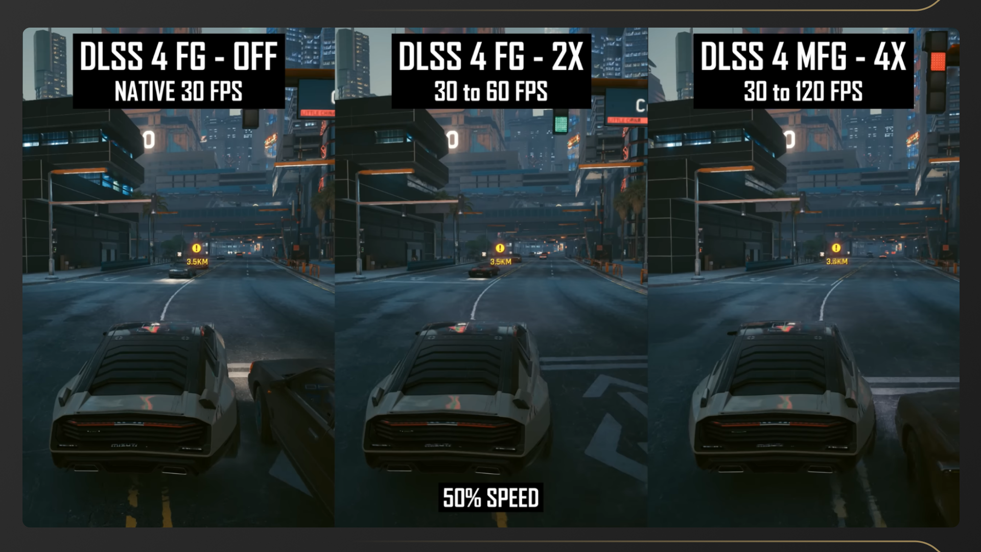 Обзор технологии NVIDIA DLSS 4