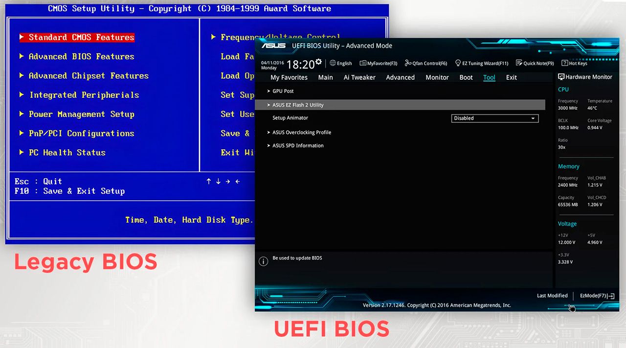 UEFI-BIOS и его возможности