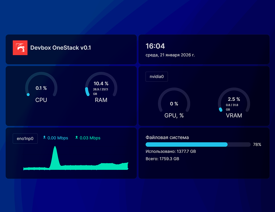 Контроль состояния системы