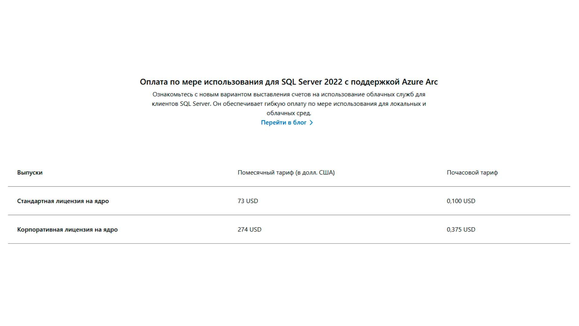 Тарифы на временное использование Microsoft SQL Server 2022 (лицензирование по количеству ядер)