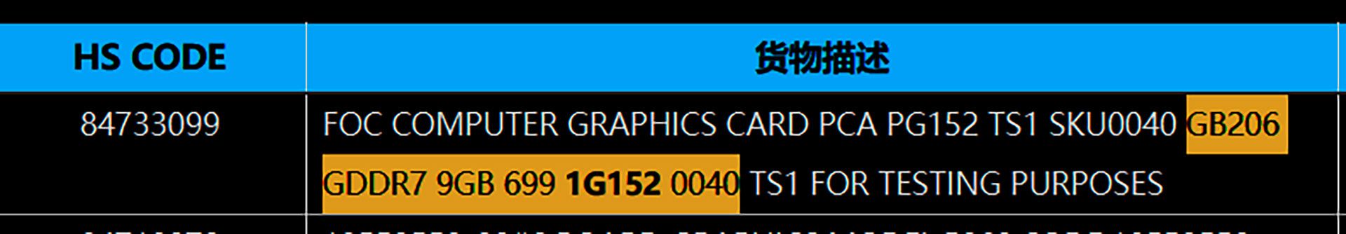 RTX 5050 9GB