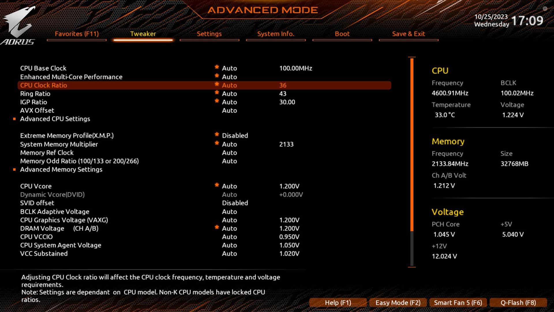 AORUS BIOS