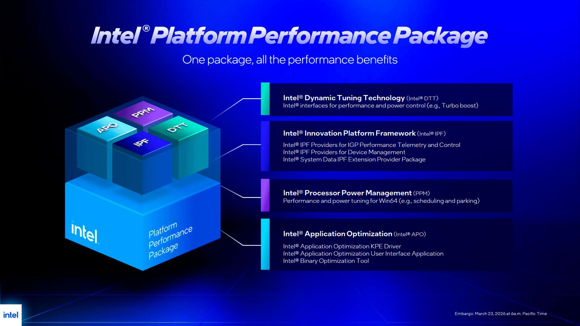 Intel Binary Optimization Tool