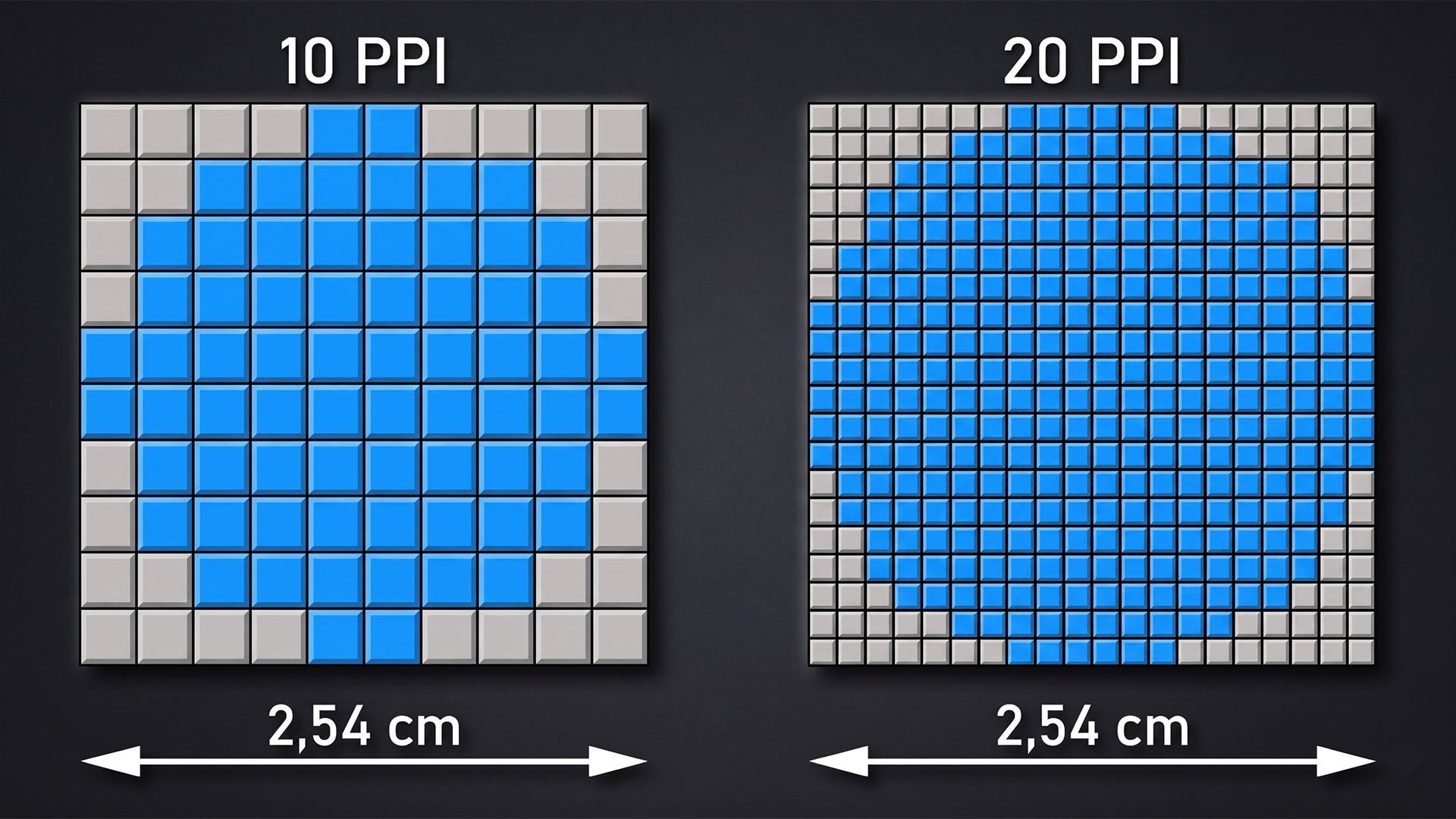 Плотность пикселей