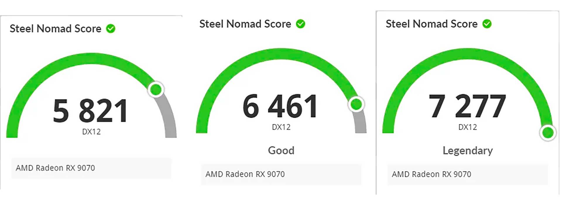 Radeon RX 9070 tests
