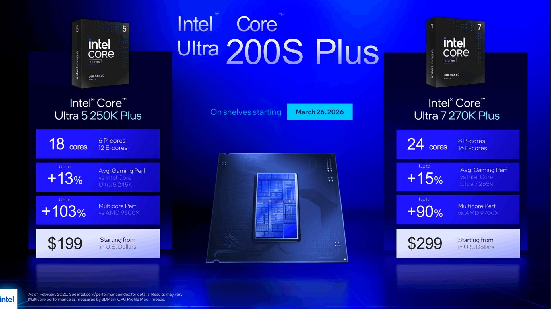 Core Ultra 9 290K Plus